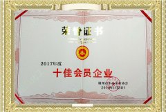 松瀛化工荣获赣州市十佳会员企业荣誉证书